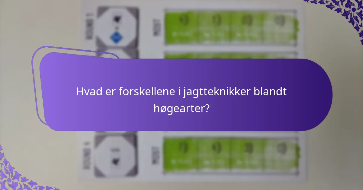 Hvor lever rødhalehøge?